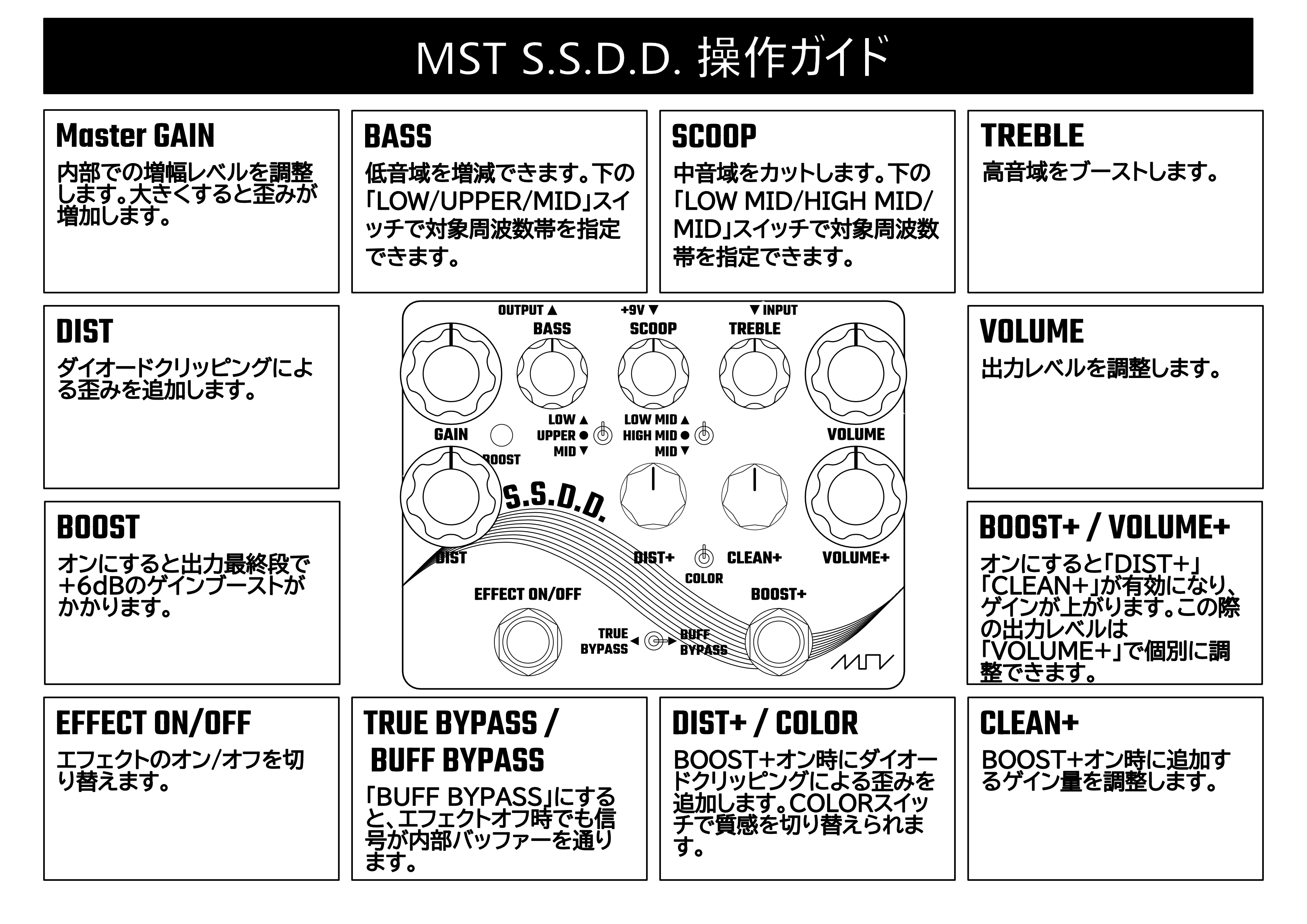操作ガイド 操作ガイド